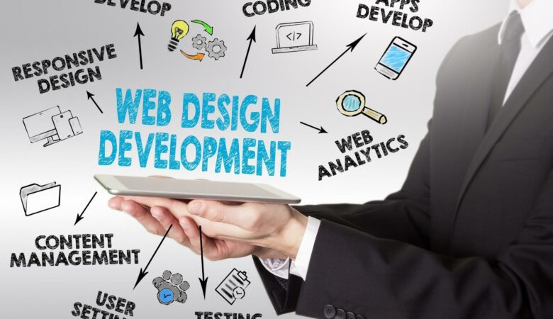 Web Designing & Development: DIY or Full Service Agency?