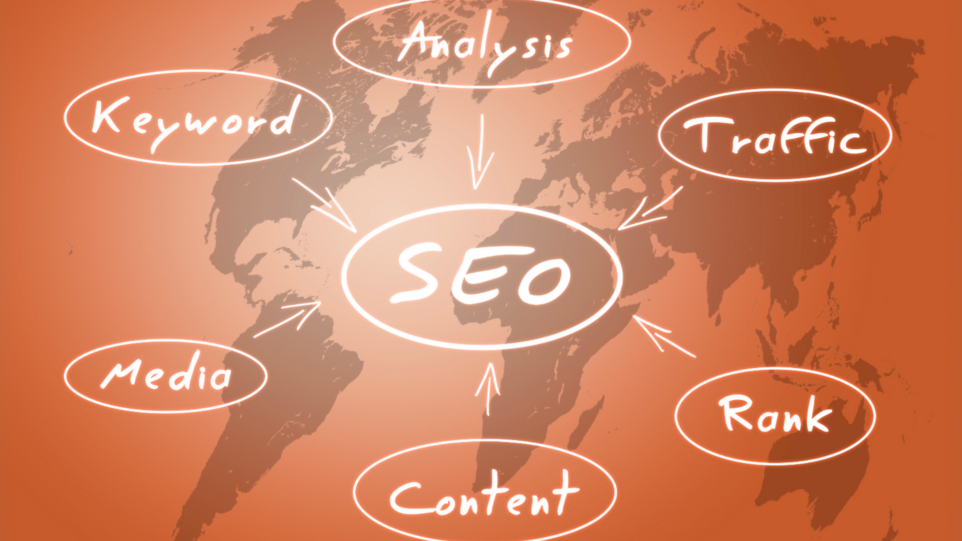 The Types of SEO Services